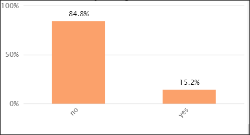 SC&C Logistician candidates willing to relocate