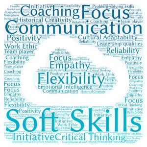 Soft Skills in Business - Word Collage Cloud