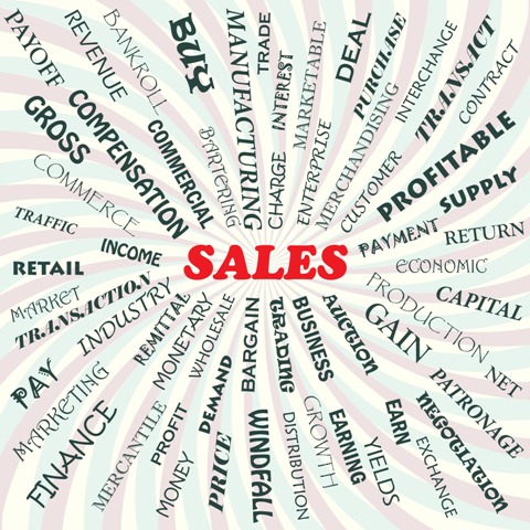 Sales Advice for Entreprenuers - Sales Word Collage Graphic
