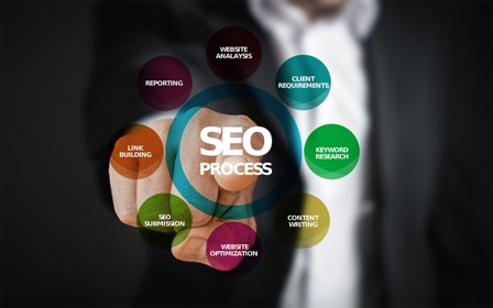SEO - Digital graphic