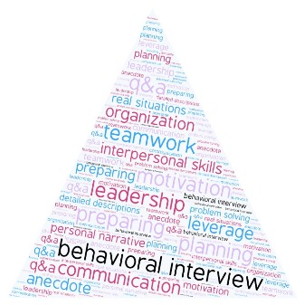 Acing Behavioral Interviews - Word Cloud