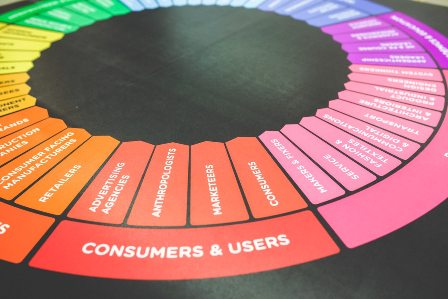 Essential Marketing Tips - Marketing Color Wheel