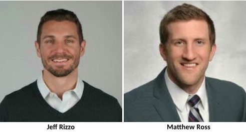 Podcast 129 - Ross and Rizzo