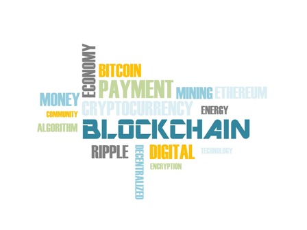 Blockchain Wordcloud